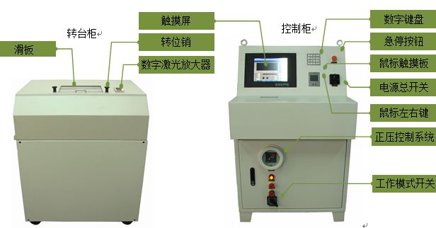 电控柜与压缩试验机使用方法