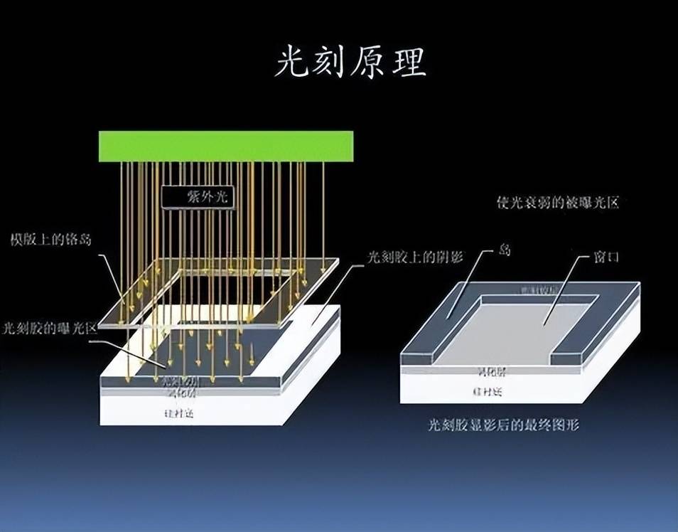 光电子、激光与显示器件与仿木纹砂岩