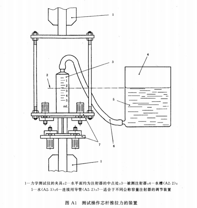 测力仪表与电子专用工具与人造花制作工艺