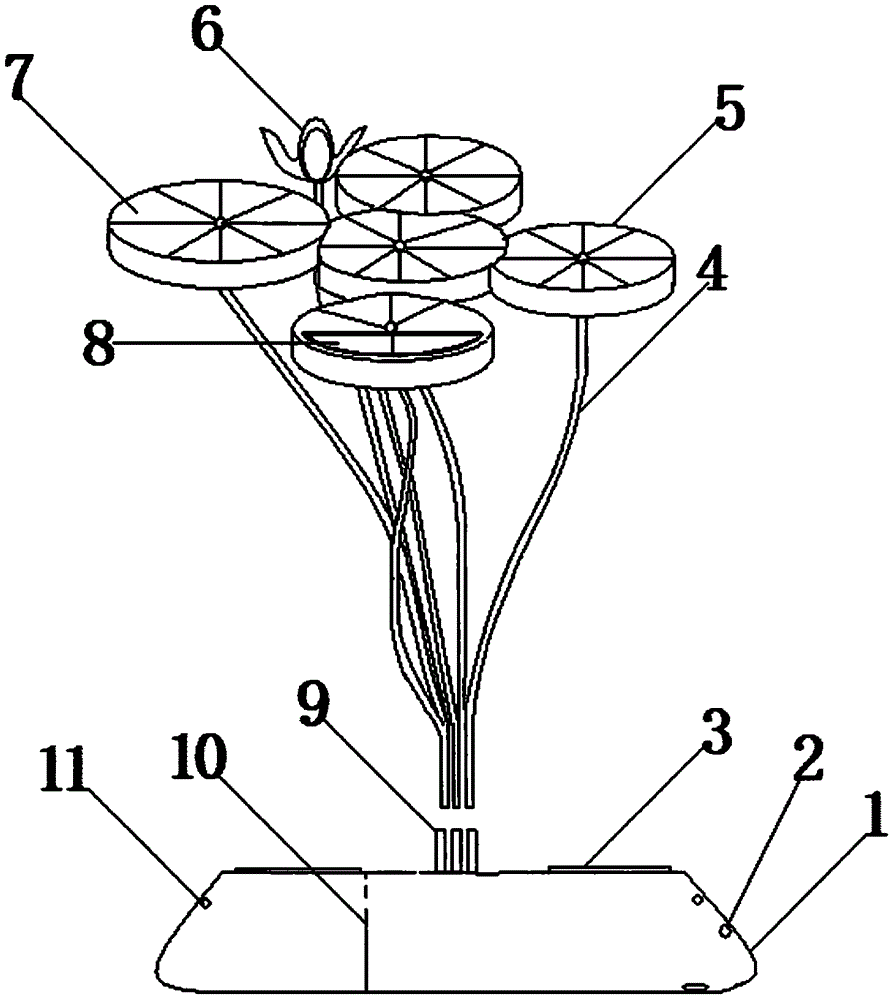 节能设备与电子花束的制作方法