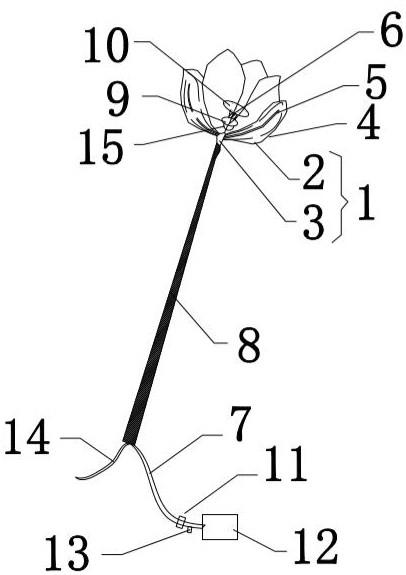 节能设备与电子花束的制作方法