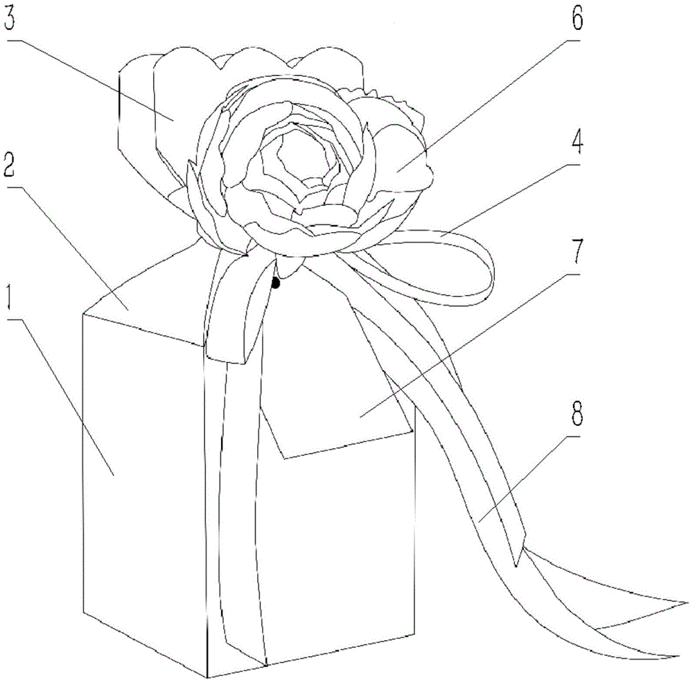 玩具模具与电子花束的制作方法