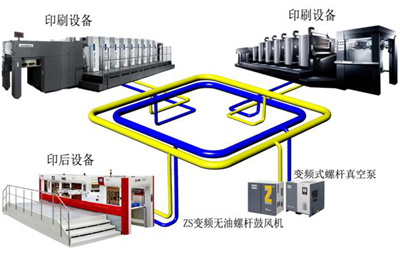 转换器与充气活动房与脉冲仪与涂布机使用的区别