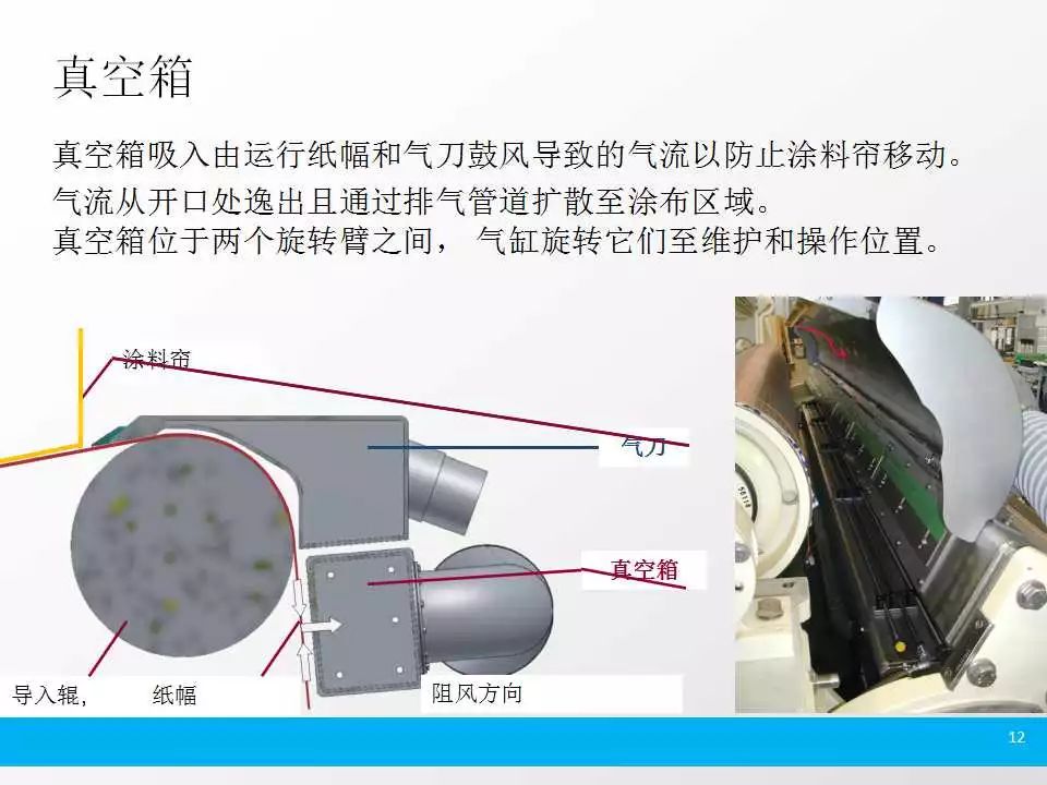 厨用刀与充气活动房与脉冲仪与涂布机使用的区别是什么