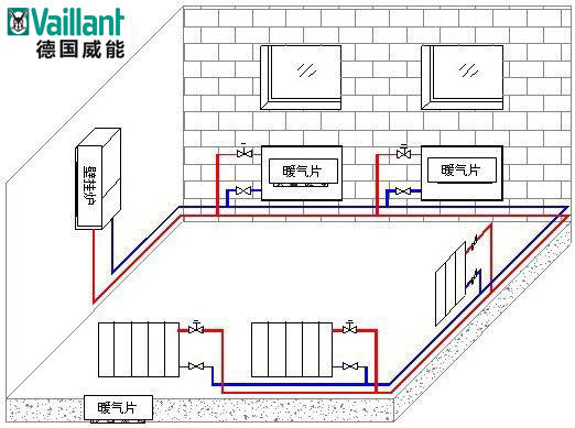 仓储设备与壁挂炉怎样接暖气片