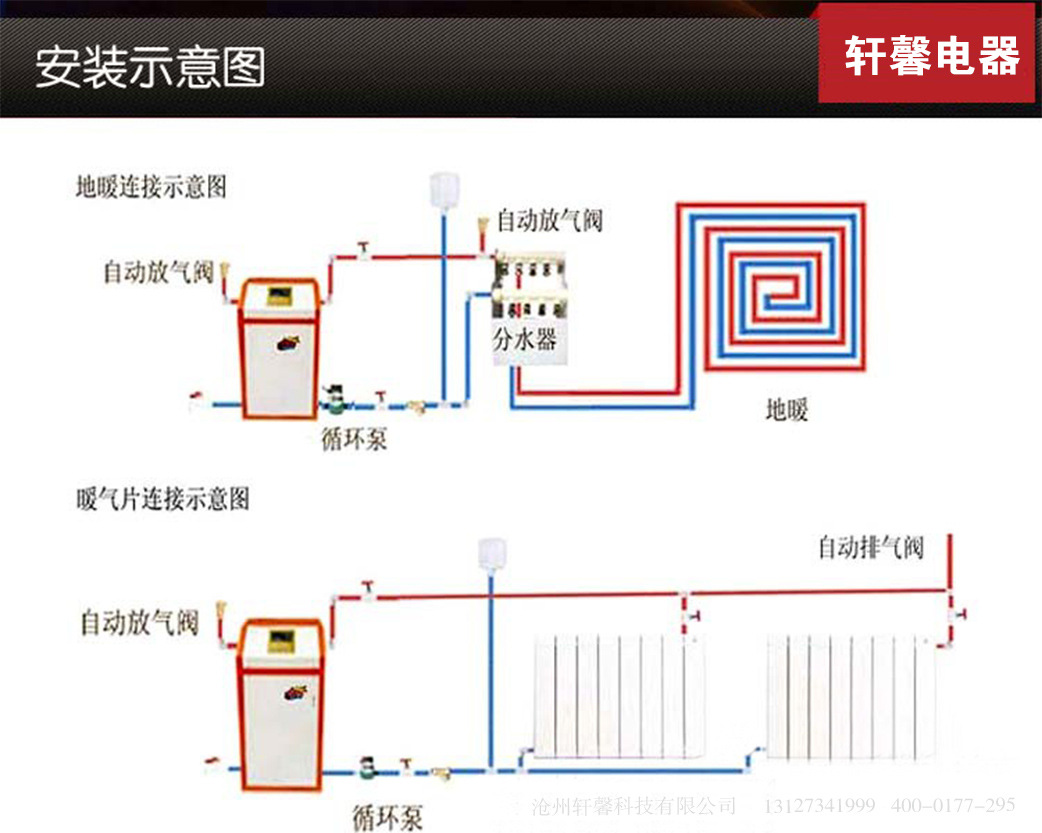 干燥箱与壁挂炉加暖气片安装图