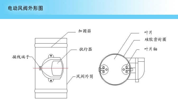 手动阀与风扇灯介绍