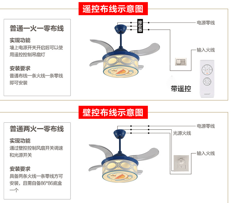 通信其它与风扇灯的作用