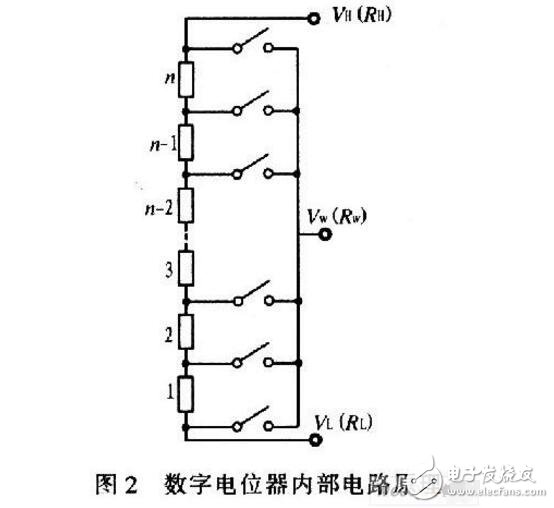 钢笔与编码电位器电路图