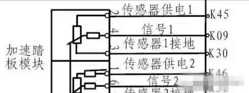 车用润滑油与编码电位器电路图