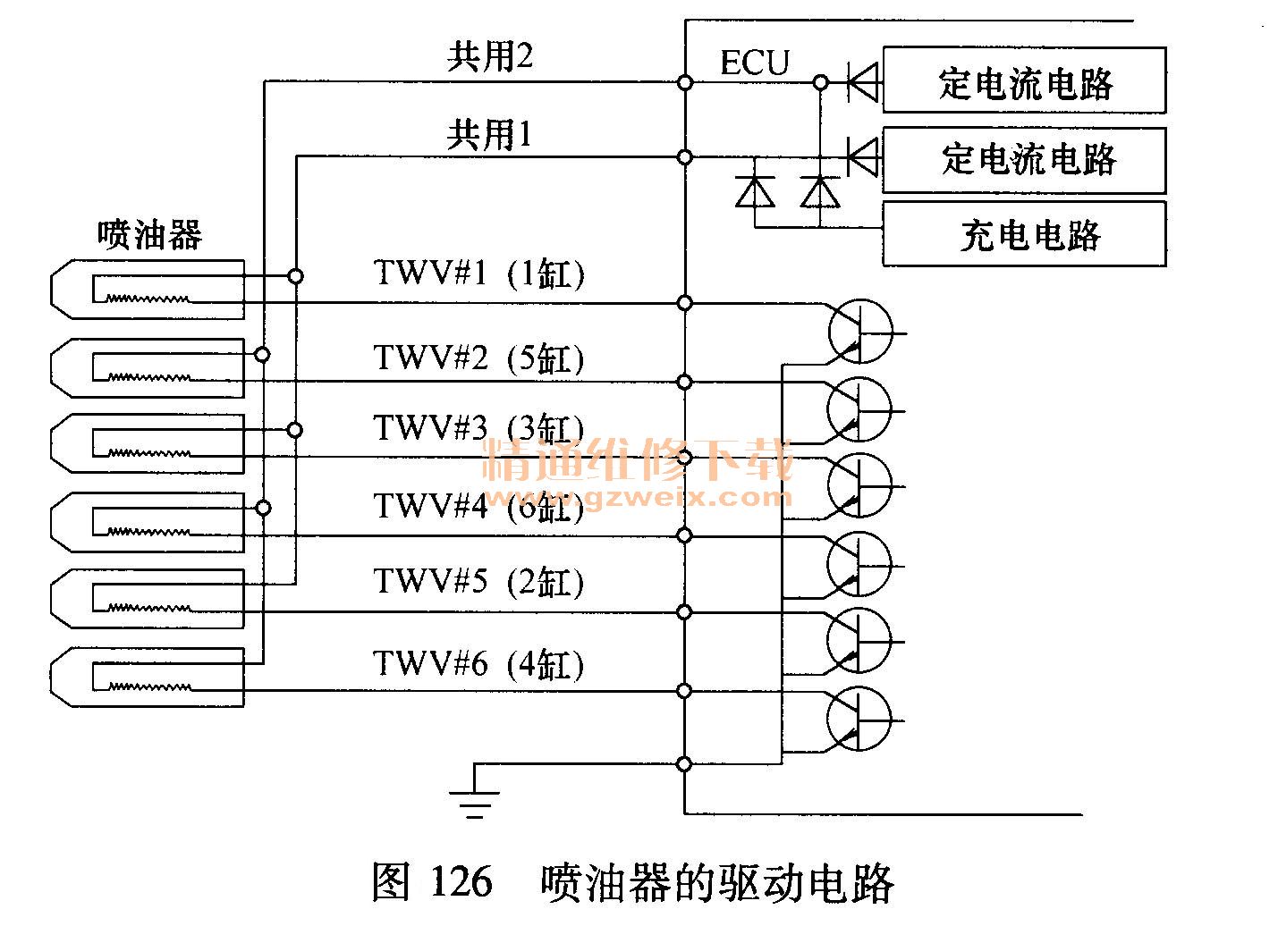 车用润滑油与编码电位器电路图