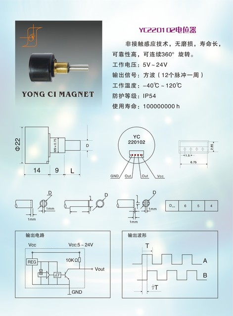 五轴加工与编码器电位器