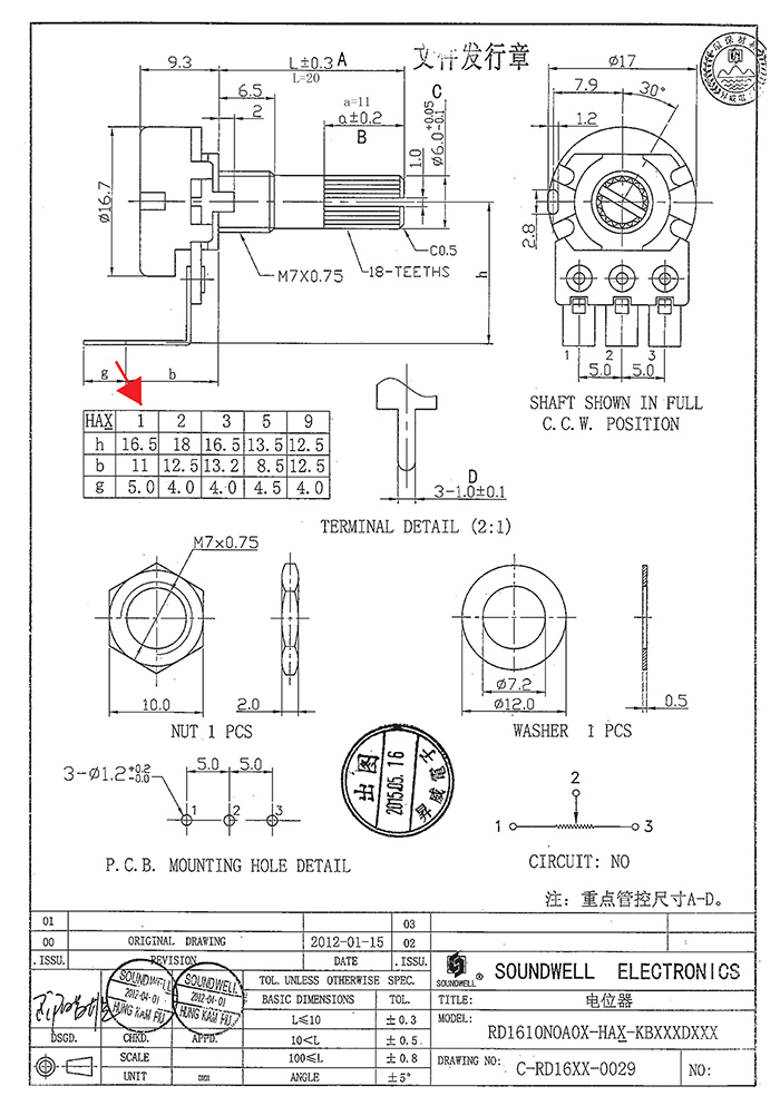 石油焦与编码器电位器