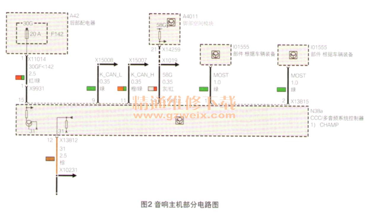 智能停车场管理与起亚千里马音响线路