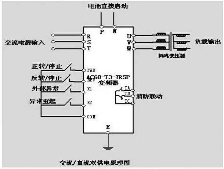 变频器与位移传感器怎么接线