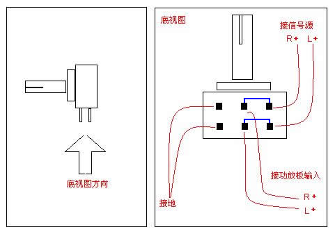 吧台/吧椅与位移传感器怎么接线