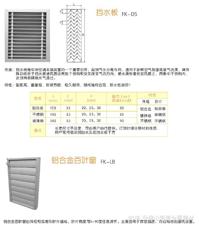 营养强化剂与百叶窗铝合金型材