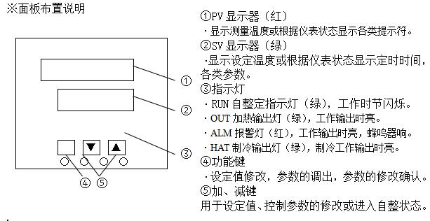 触控产品与温控开关怎么加装