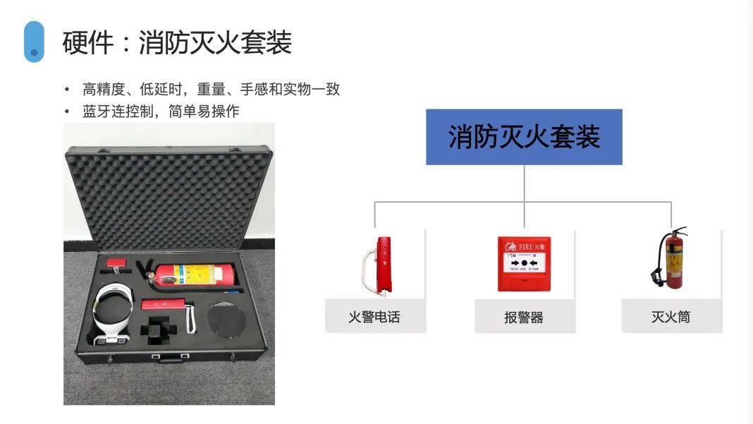 大型玩具与激光灭火器训练系统