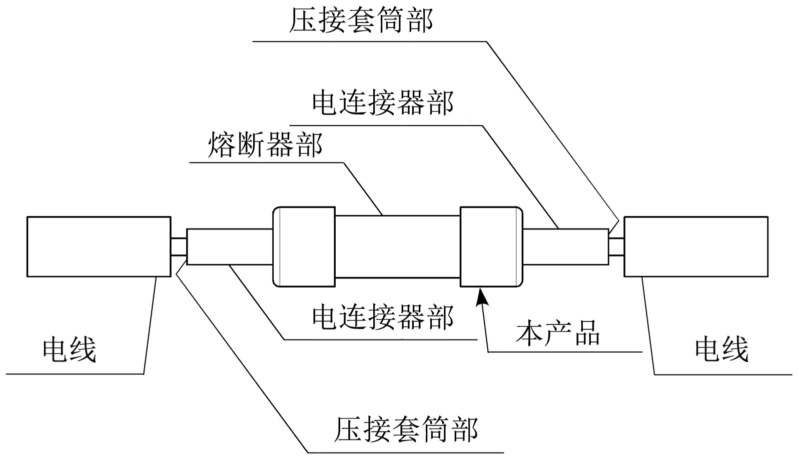 庆铃与电源与熔断器制作流程图片