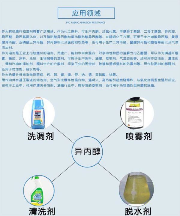 石油产品添加剂与氯纶和氨纶