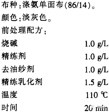 渣油与氯纶和氨纶