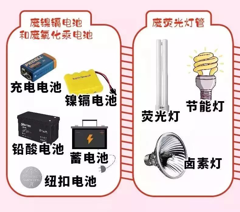 细菌肥料与库存电容器与落地电子灯箱图片区别