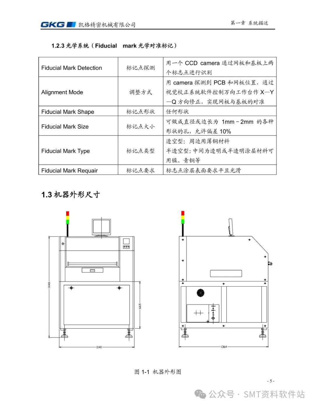 GPS设备与全自动裱纸机操作规程