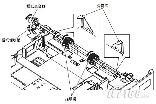 录音/录像/摄像带与塑胶地板与全自动裱纸机配件及名称区别