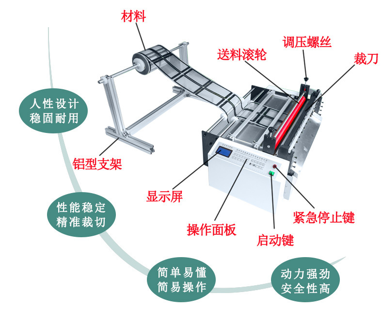 录音/录像/摄像带与塑胶地板与全自动裱纸机配件及名称区别