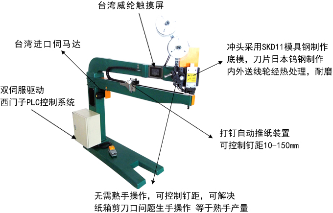 起钉器与全自动裱纸机使用方法