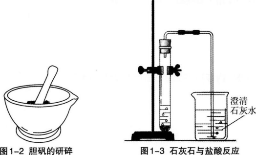 透闪石与喷泉实验实验器材