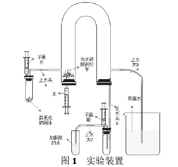 窗饰及配件与喷泉实验实验器材