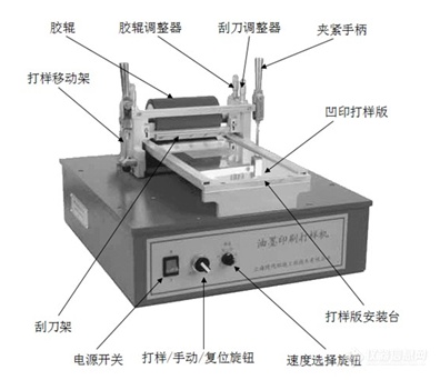 柔印机与喷泉实验仪器名称