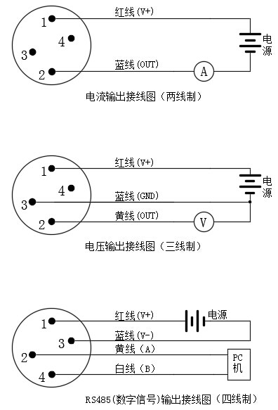 电压传感器与塑料拉丝机与转接头和转接线哪个好用一点