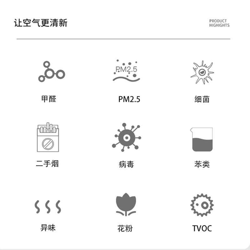 美甲用品与氧气检测仪符号