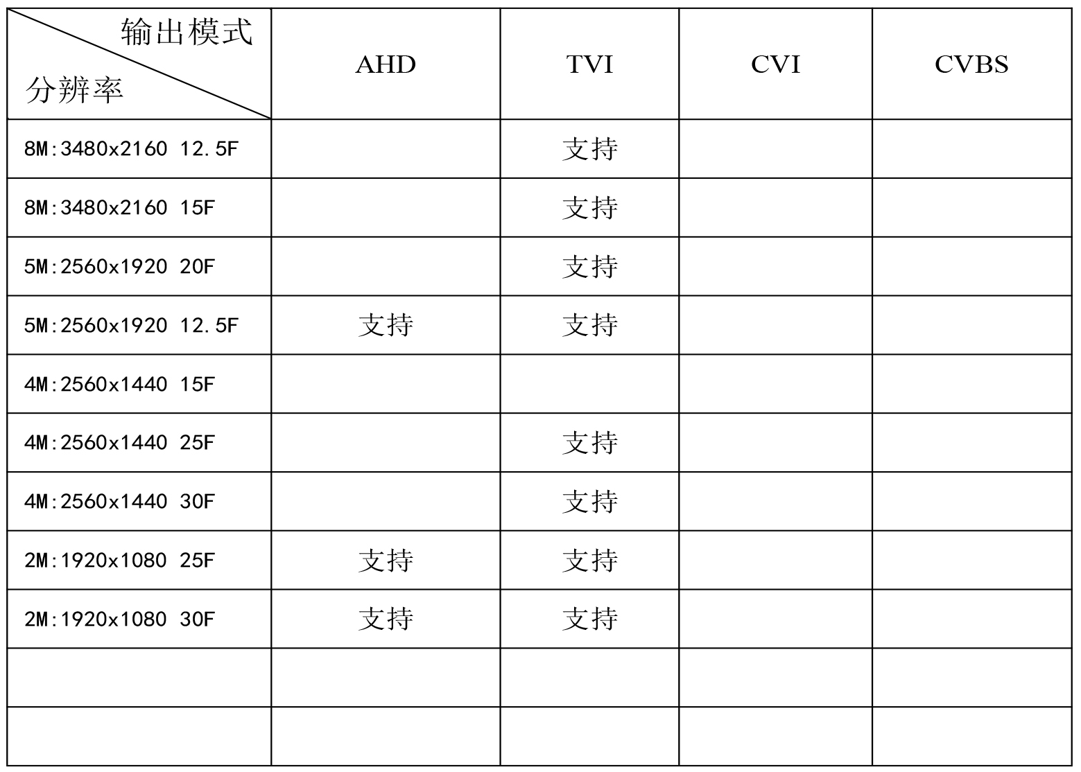  休闲面料与md播放器与中继台频率表无关