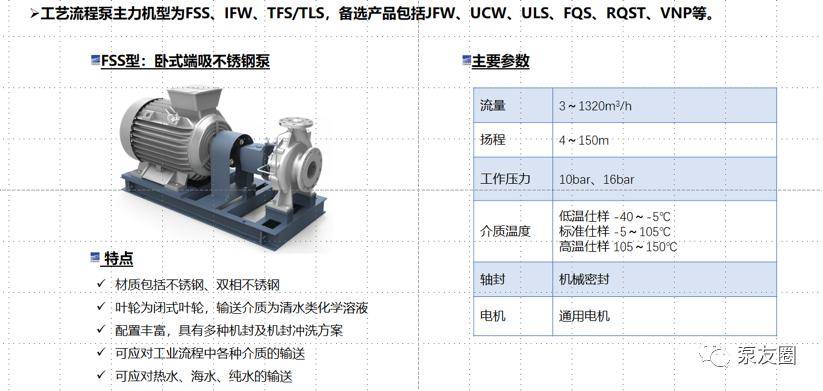 冰染染料与稳压泵设备用泵吗