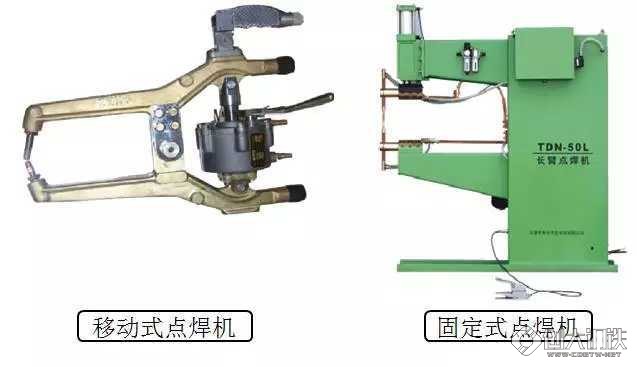 电焊钳与台钻压板使用方法