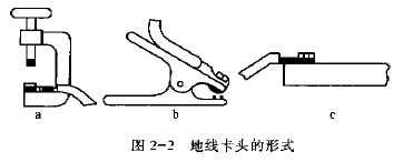 电焊钳与台钻压板使用方法