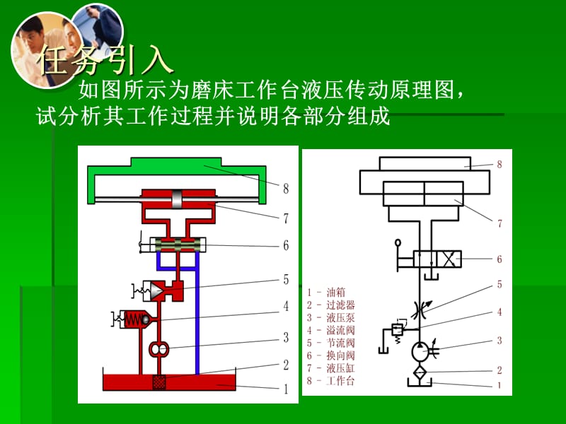 传声器与台钻压板使用方法