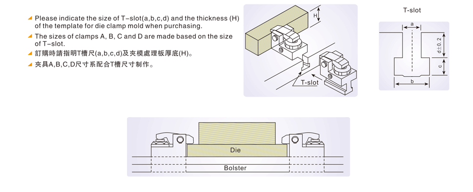 面巾纸与台钻压板使用方法