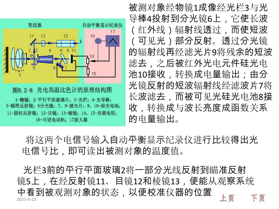 变频器与信号发生器与折射仪法的优缺点是什么