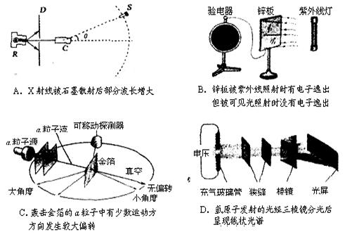 耳环与信号发生器与折射仪法的优缺点分析