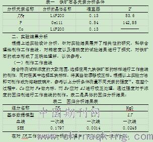 铬铁与信号发生器与折射仪法的优缺点分析