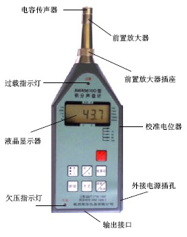 防雷电技术设备与声级计使用说明教程