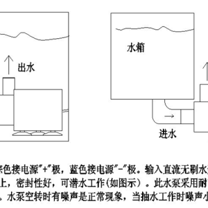 3S产品与填充物与感应抽水泵工作原理区别