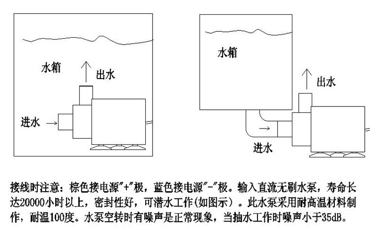 电子手工加工与填充物与感应抽水泵工作原理区别