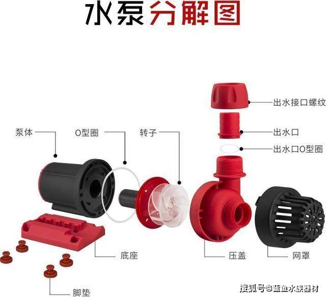 废金属与填充物与感应抽水泵工作原理区别