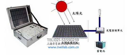 时装镜与太阳能发电实验